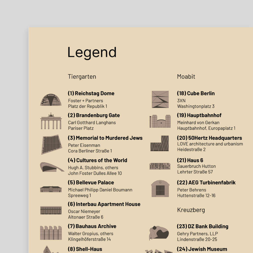 Architecture Guide to Berlin