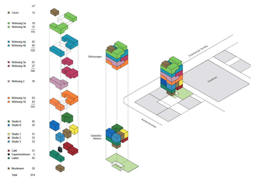 Cristian Stefanescu Interview Project Stories Behind-the-scenes look into architectural practices